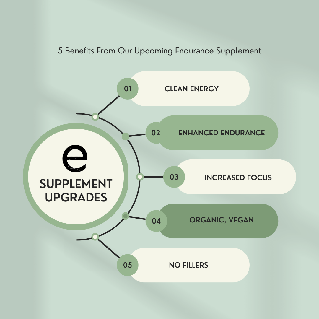 Endurance Supplement Benefits